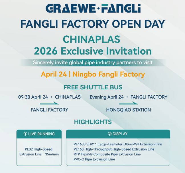 Gelijktijdig evenement tijdens CHINAPLAS: Fangli Factory Open Day op 24 april